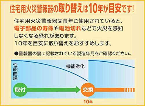  ホーチキ 火災警報器 ホワイトアイボリー ×4.2 cm 音声タイプ 煙式 SS-2 LS-10 HCCA その他 文房具 事務用品