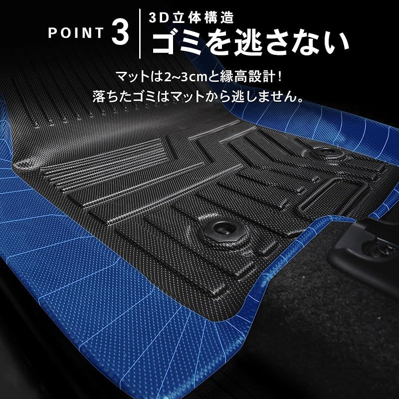 ピッタリフィット 3D