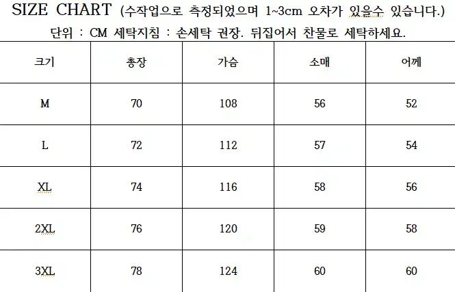 フィアオブゴッド ESSENTIALS