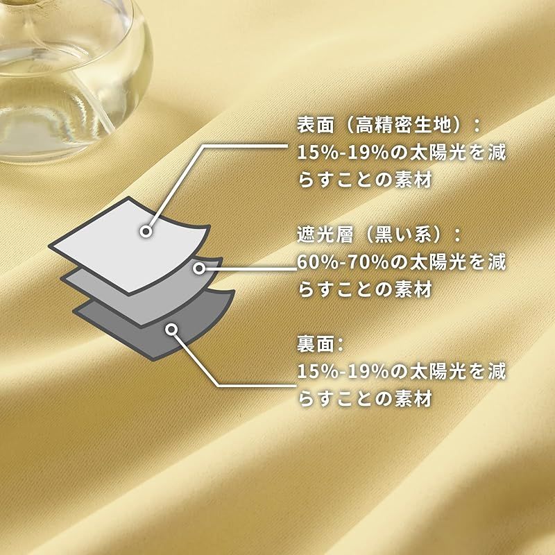 Hansleep カーテン 1級遮光 2枚組 幅150cm丈210cm イェロー 断熱 防寒 防音 省エネ 厚手 無地 おしゃれ 洗える リビング用 イェロー 幅150cm×丈210cm 0