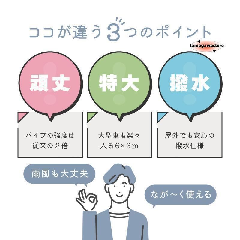 タープテント 3m×6m ワンタッチ 大型 頑丈 強化フレーム 6色 大型テント 長方形 日除け アウトドア キャンプ イベント
