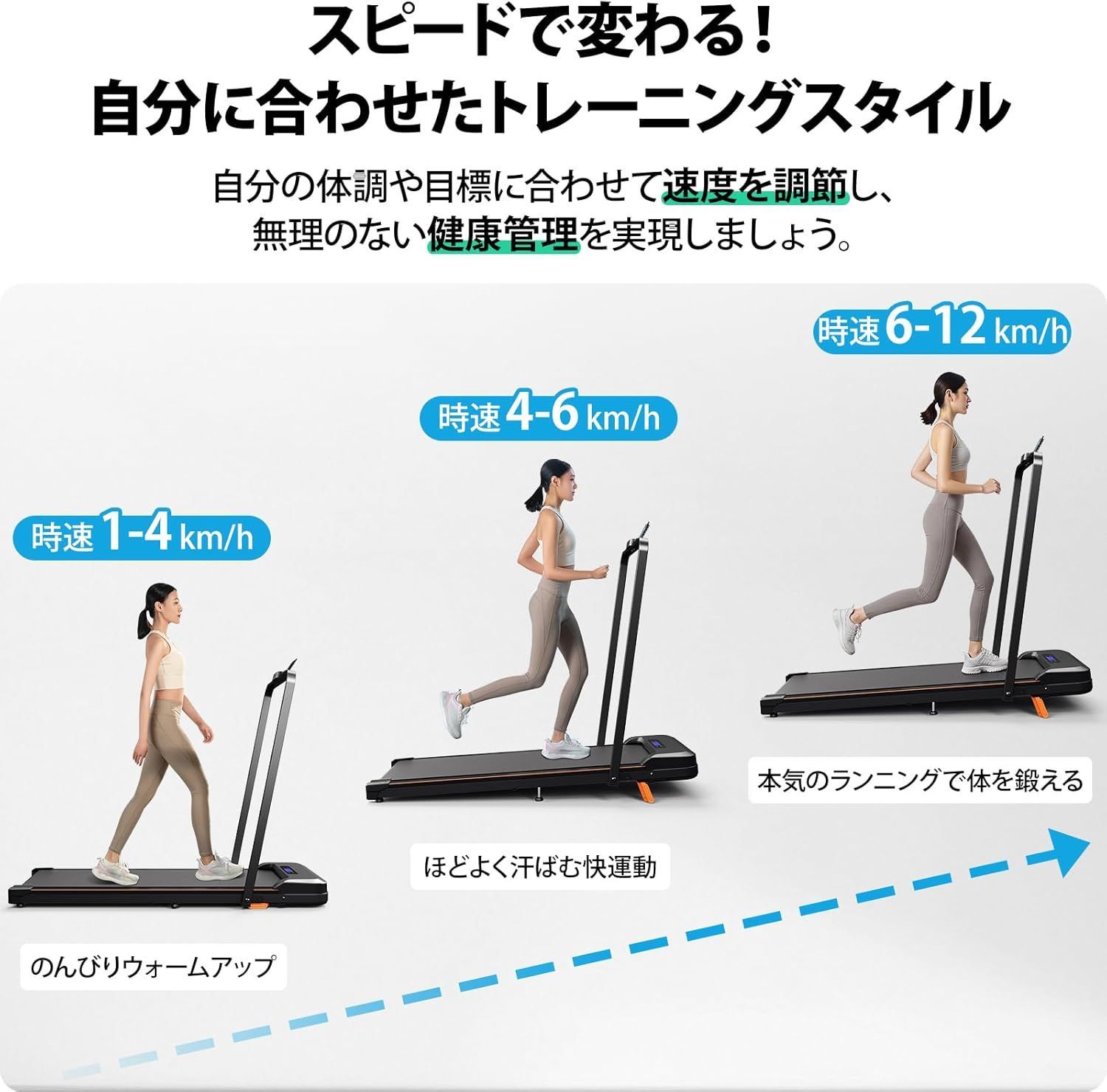 ランニングマシン 折りたたみ式