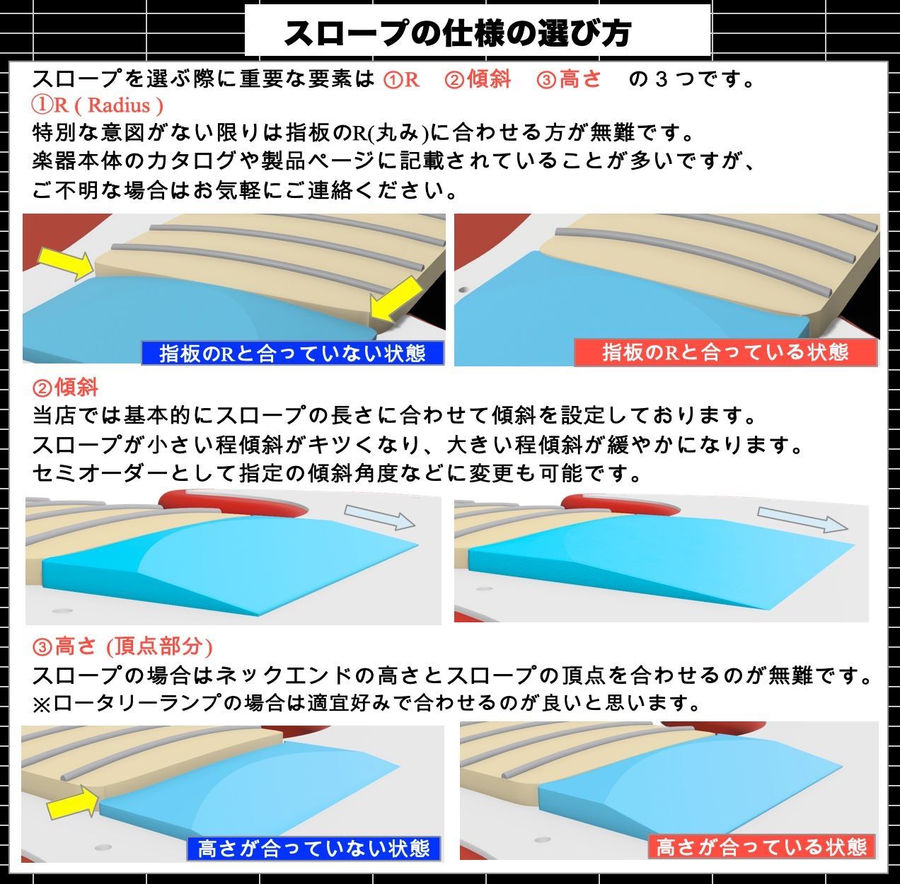 1弦まで弾きやすいネックエンドスロープ