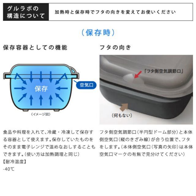 保存容器 電子レンジ調理器