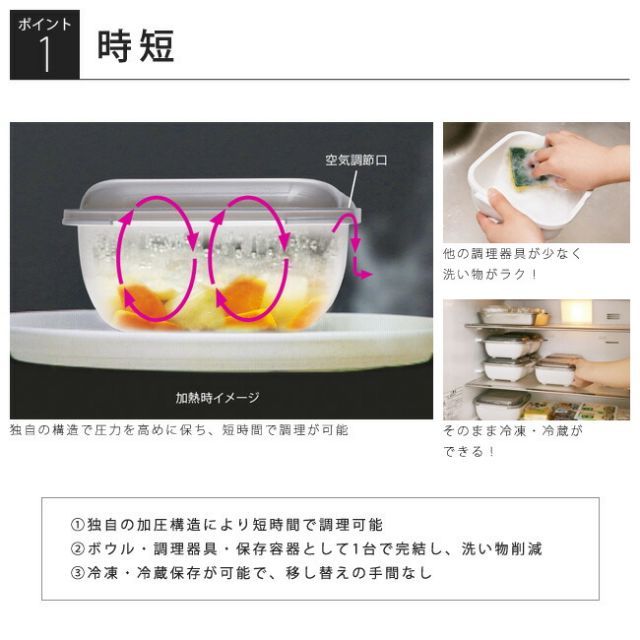 iwatani イワタニ グルラボ マルチセット 電子レンジ レンジ調理 レンジ 調理 料理 スチーマー 保存容器 電子レンジ調理器 GLB-MS