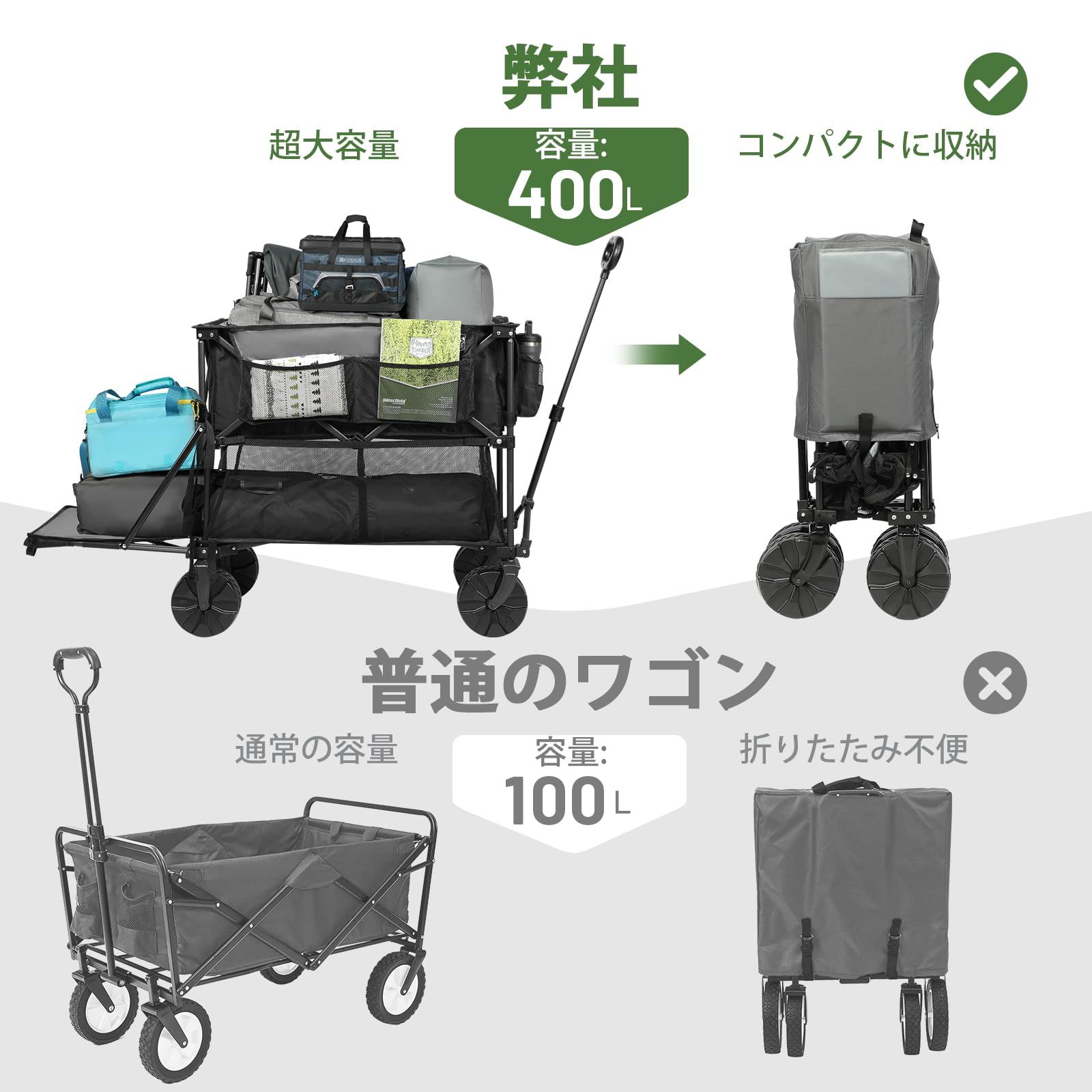 キャンプ グレー