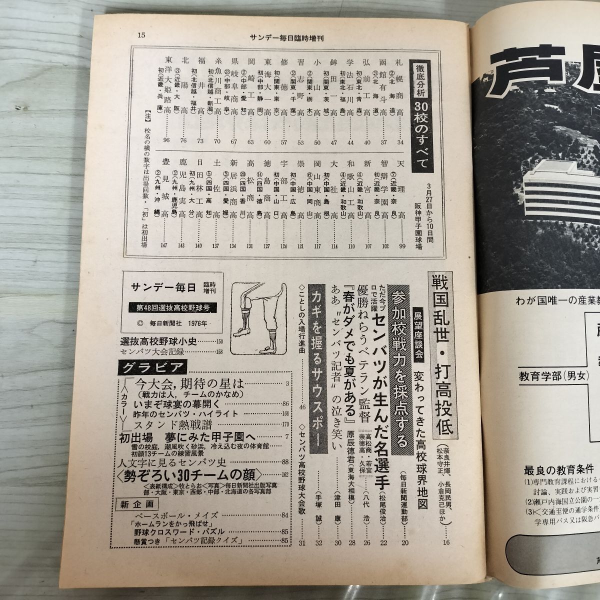 サンデー毎日 1976年 3月27日 昭和51年 第48回 センバツ高校野球 臭い