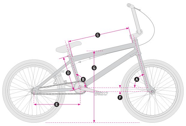 車 幼児車 ハロー HARO シュレッダー18 キッズバイク SHREDDER 18 GIRLS スカイブルー 補助輪付 00625072
