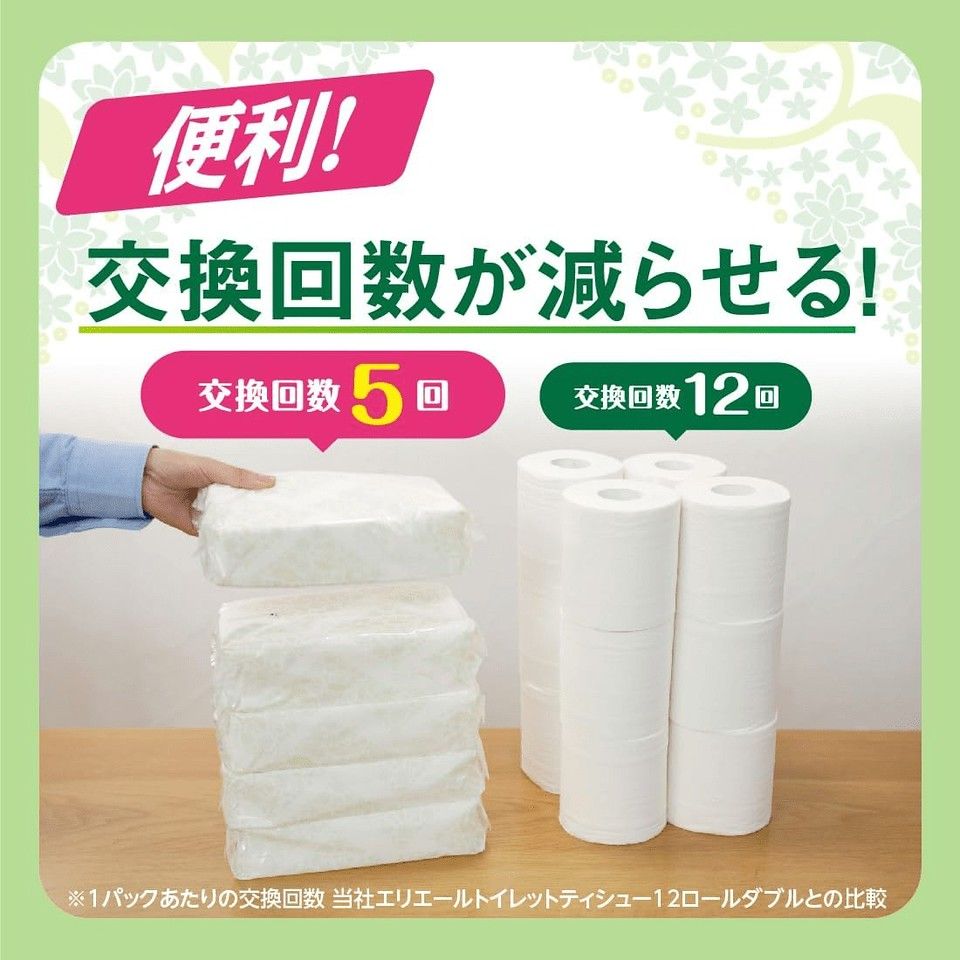 130組 木材パルプ