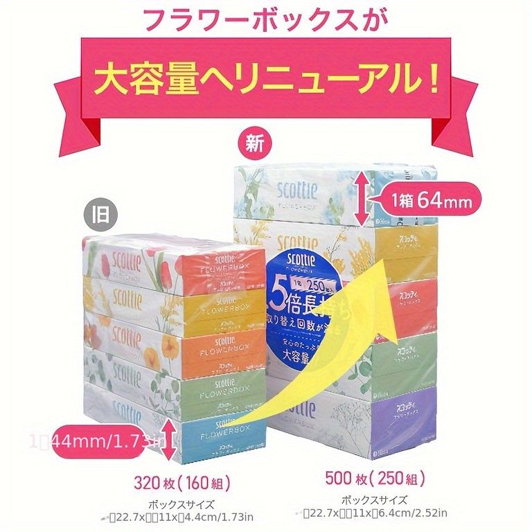 紙 高品質ティッシュペーパー 250枚 60箱セット 大容量 まとめ買い 業務用にも 個別包装 無染色で安心