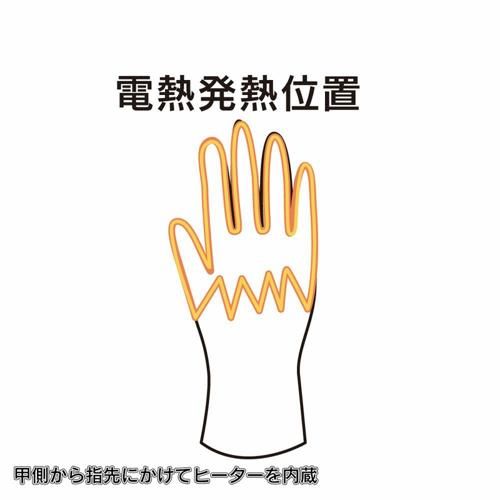 System 電熱グローブ４