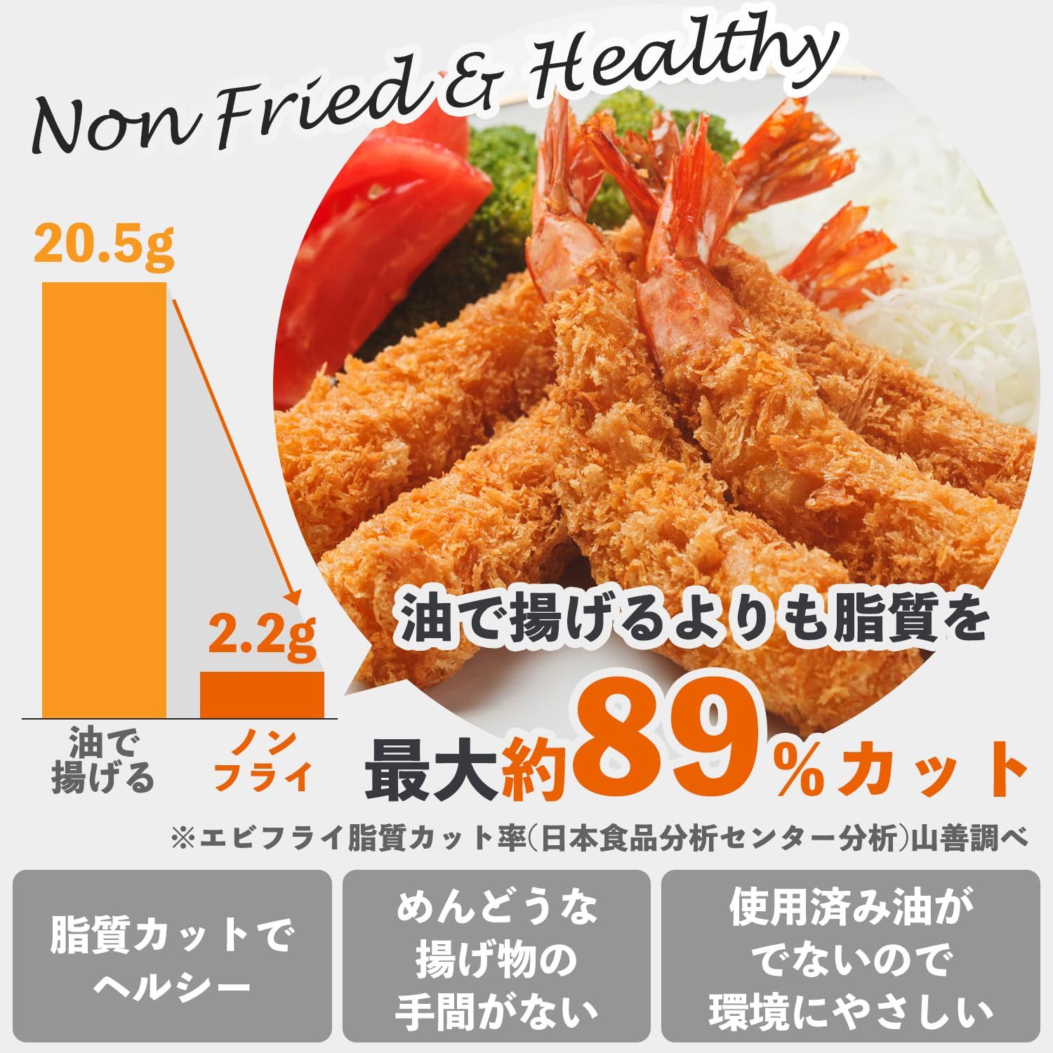 山善 トースター オーブントースター ノンフライヤー コンベクションオーブン トースト 焼き Wファン搭載 選べるモード4種 ストーングレー YCW C 120 SG