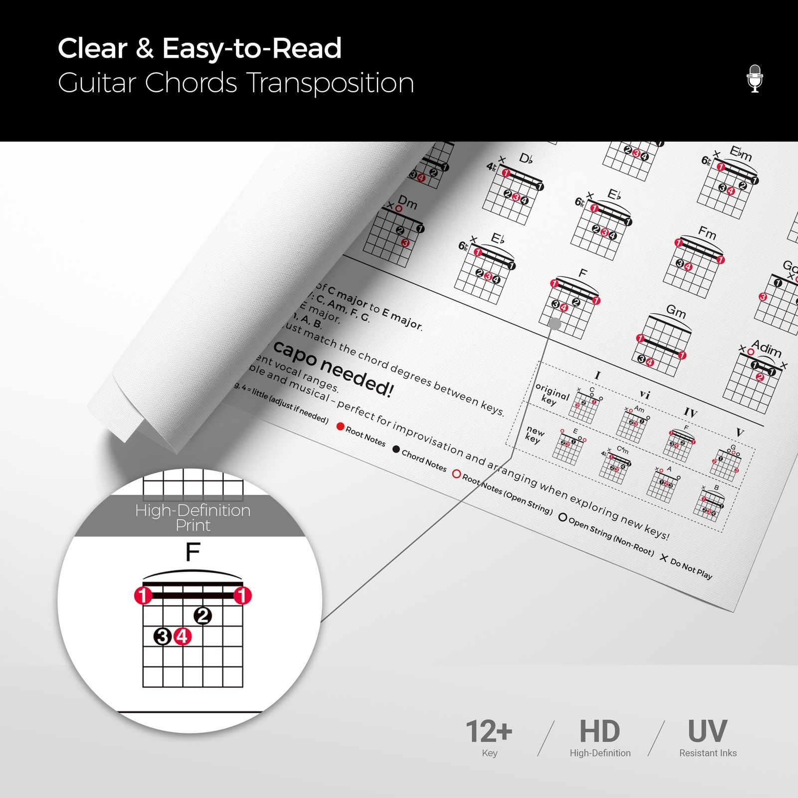 人間 ギターコードチャート 職業コード スケール トライアドチューン ギターコードポスター ギタリスト 教師用 2つの大きな16インチ x 55インチのギターコードチャート アコースティックエレキギター用ラミネート加工 超カラー