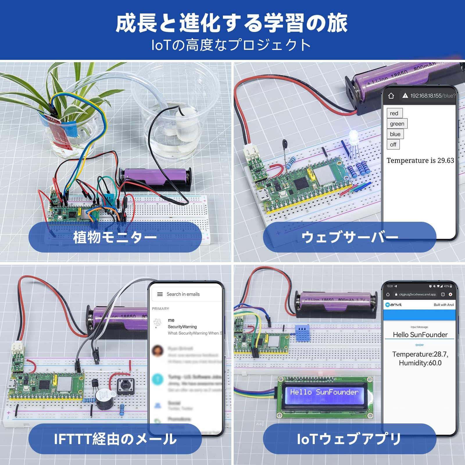 SunFounder Raspberry