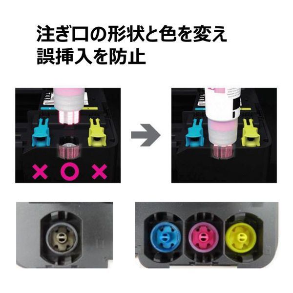 キヤノン 純正 インクカートリッジ インクボトル シアン GI-36C 1点 WWW_OPDRERGINERDOGAN_COM