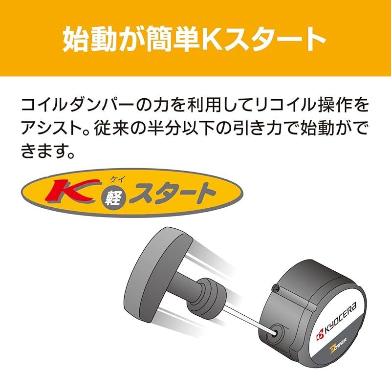 旧リョービ エンジンチェンソー