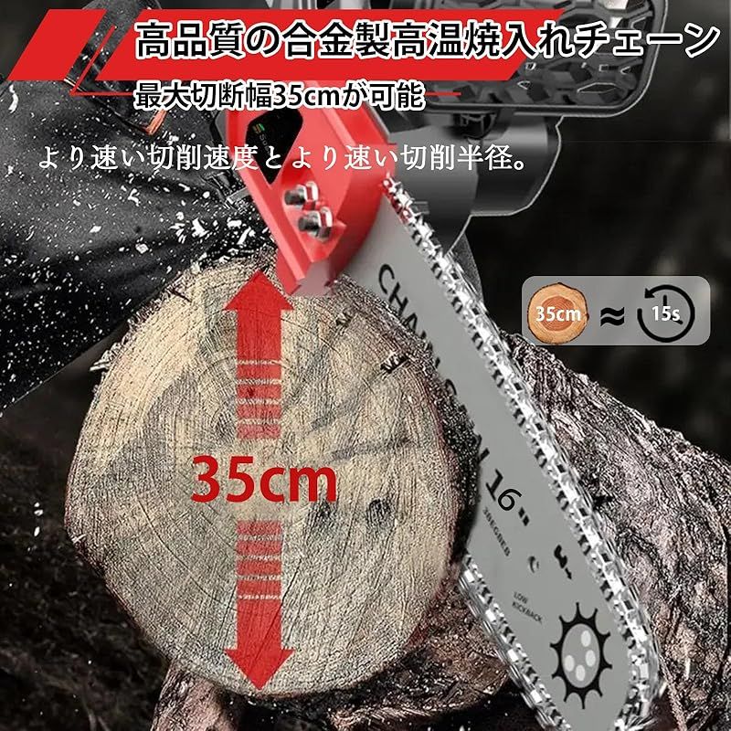 V ブラシレスモーター搭載