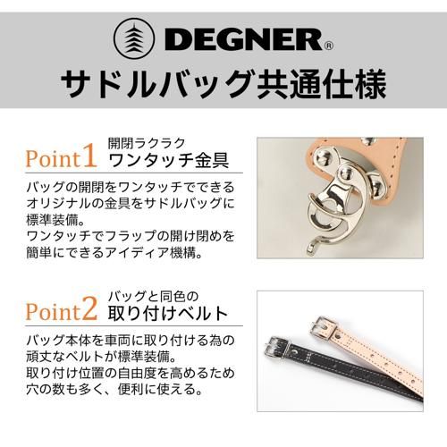 DEGNER