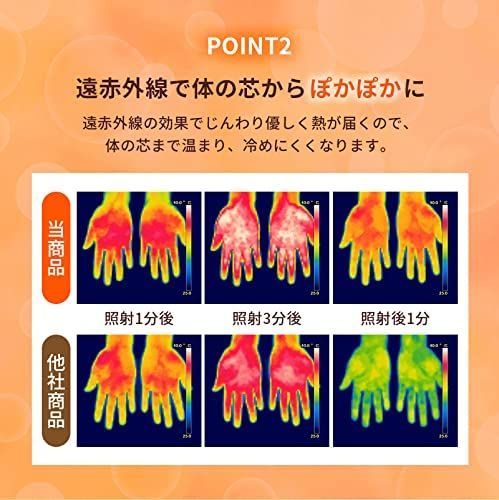 省エネ セラミック