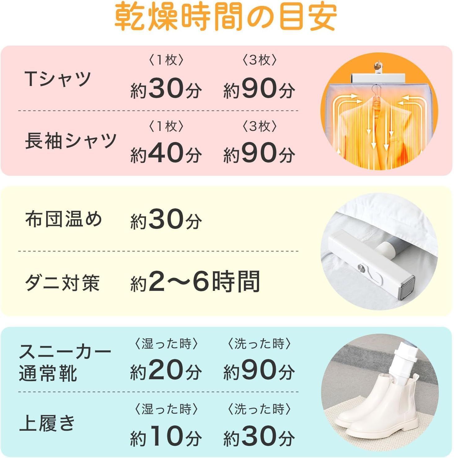 コンパクト衣類乾燥機 家庭用 小型 乾燥機 布団 浴室 衣類 洗濯物 靴 一人暮らし 賃貸 SY 158 部屋 干 業務用 羽毛