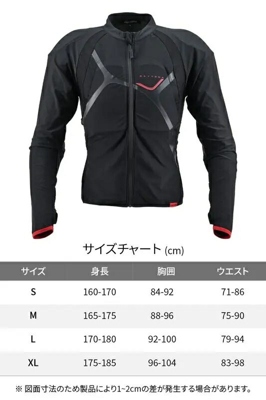 デュアルシールドボディスーツ