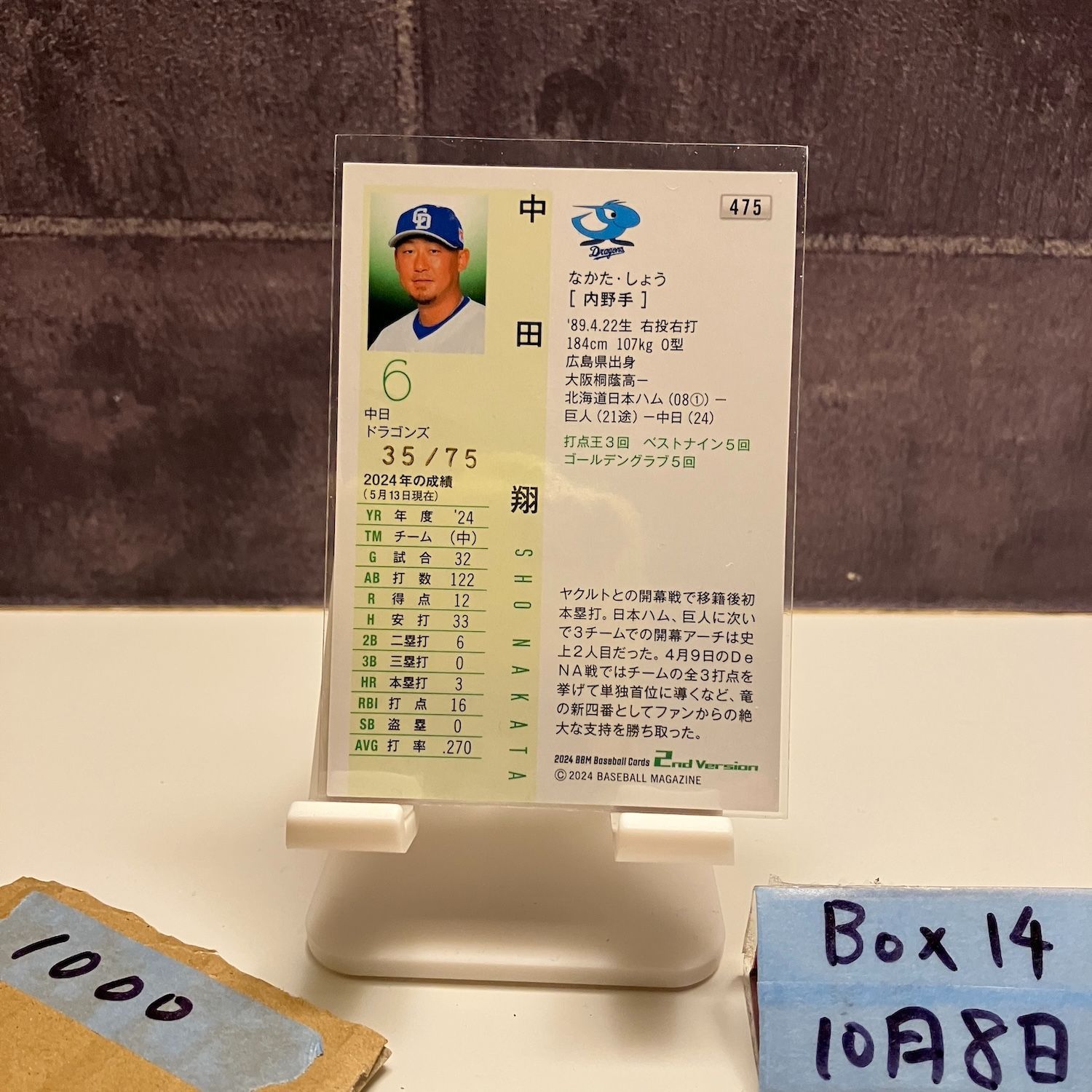 2024 BBM 2nd Version 中田翔 35/75 青箔サイン 中日ドラゴンズ カード