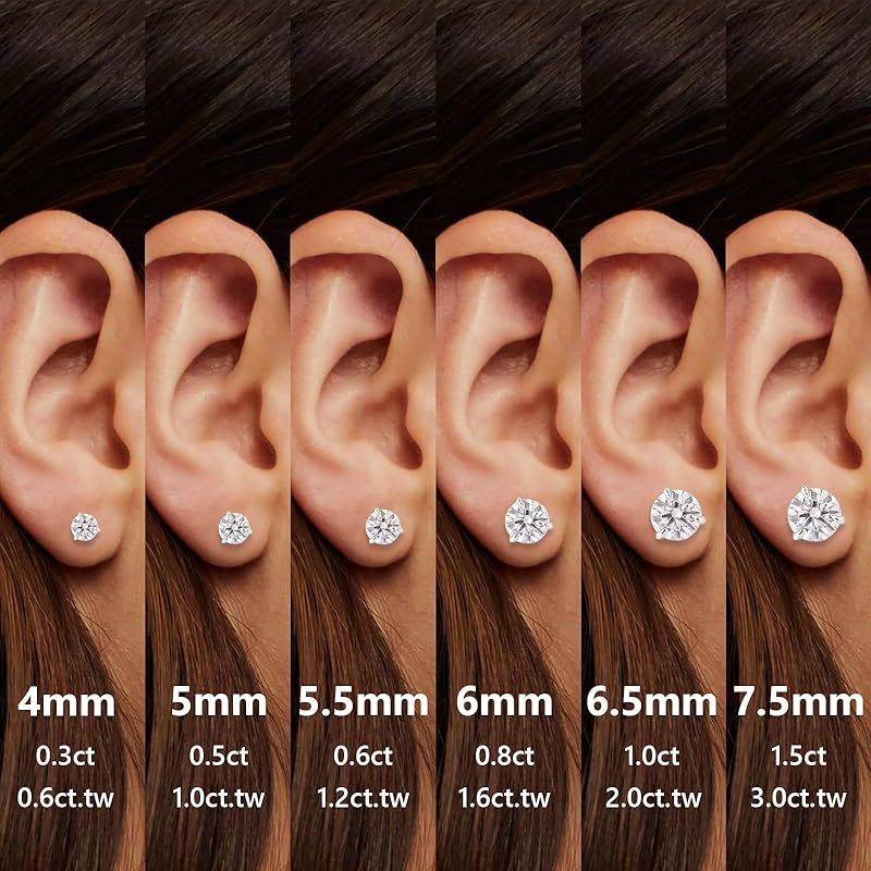 モアッサナイト