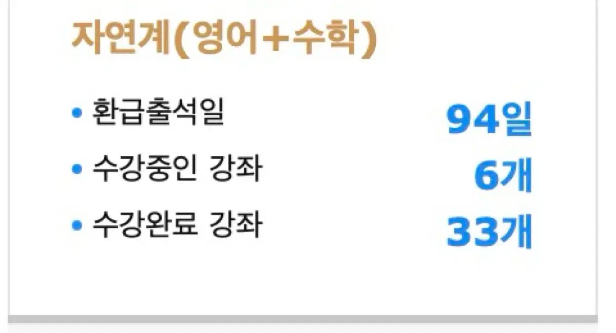 キム ヨン編入 自然系 パス 数学 英語 オンライン講義