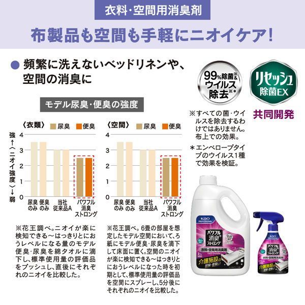 まとめ買い 花王 パワフル消臭 衣料 空間用消臭剤 ハーバルグリーンの香り 業務用詰替2L 447197 ×3セット