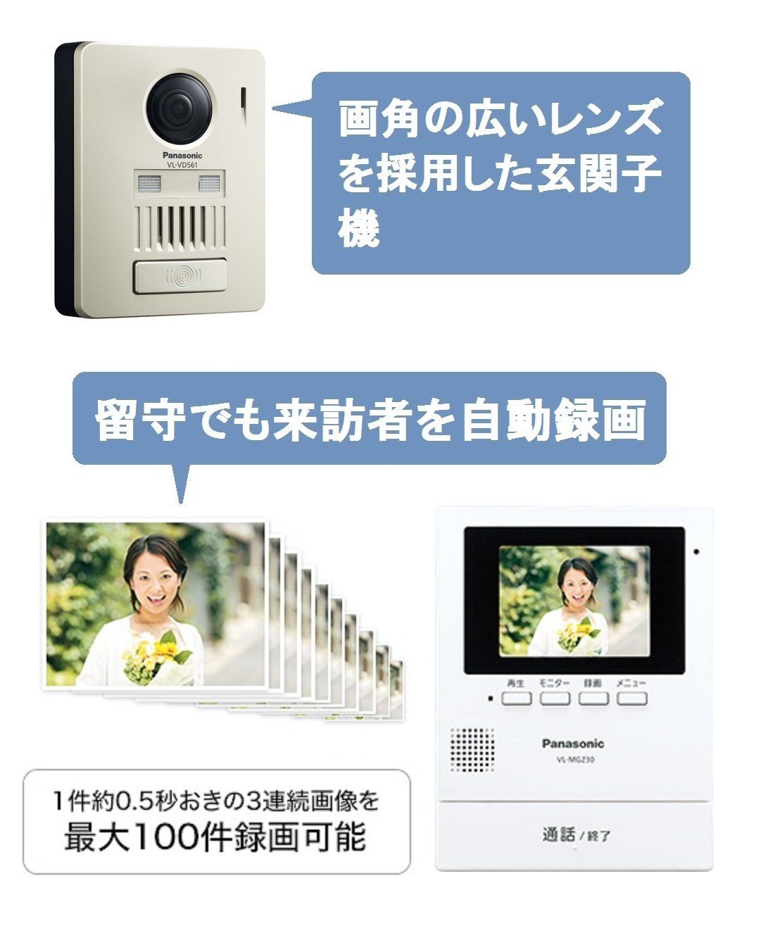 パナソニック ワイヤレステレビドアホン(モニター親機+ワイヤレス玄関