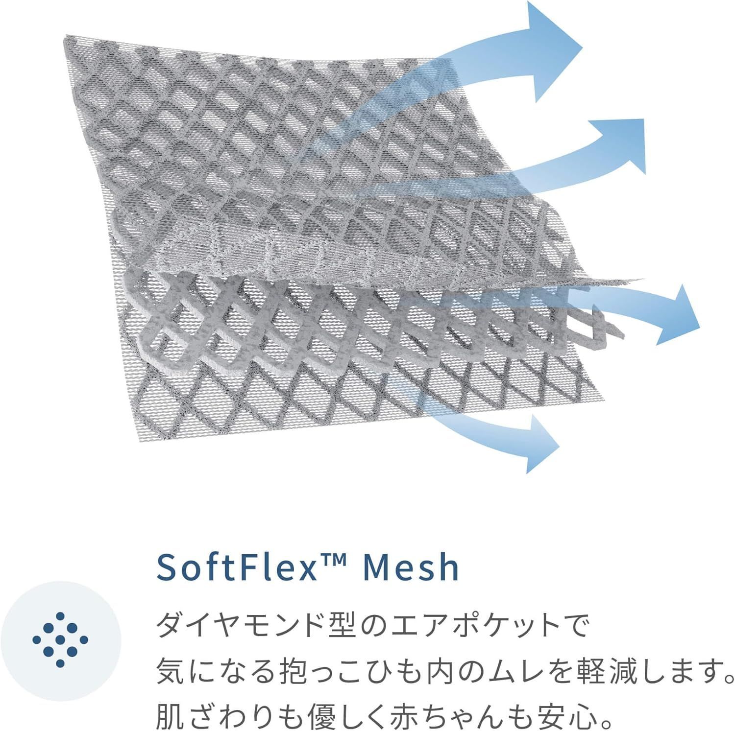 エルゴベビー EBC