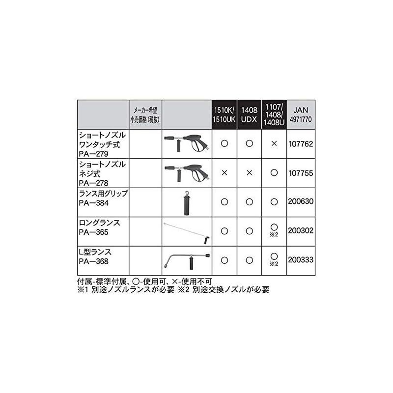  工進 KOSHIN JCEシリーズ パーツ ロングランス PA-365 94 cm 0 その他 掃除機 クリーナー