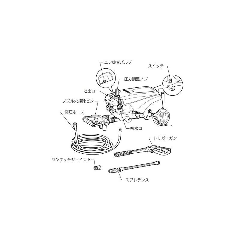 マキタ Makita 高圧洗浄機 MHW 720 0