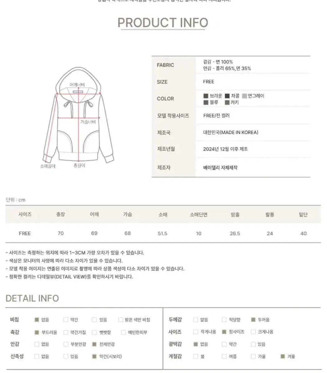 ベリーデリー ピグメント