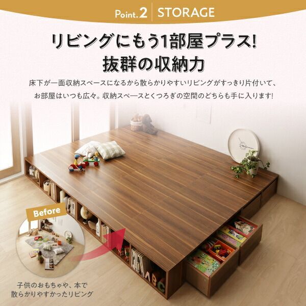 シングルベッド セミダブルベッド