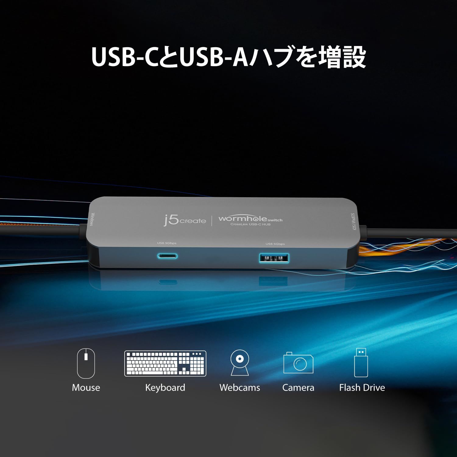  j 5 create USB C リンクケーブル iPad iPhone Windowsパソコン クロスリンクハブ iPad外部モニター化 高速簡単データ転送 ミラーリング表示 描画書込み ホワイトボード機能Windows 10 11対応 JCH 422 EJ その他 文房具 事務用品