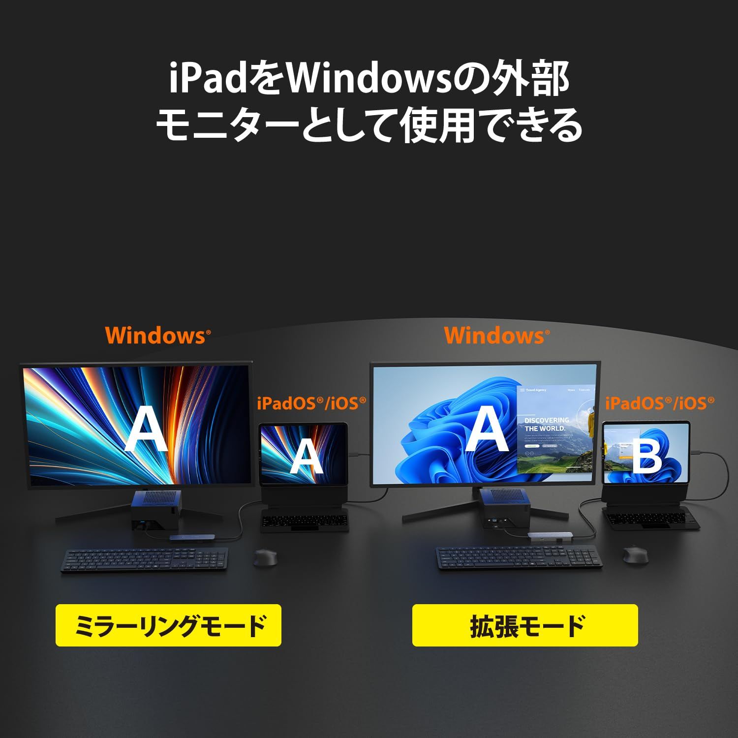 ミラーリング表示