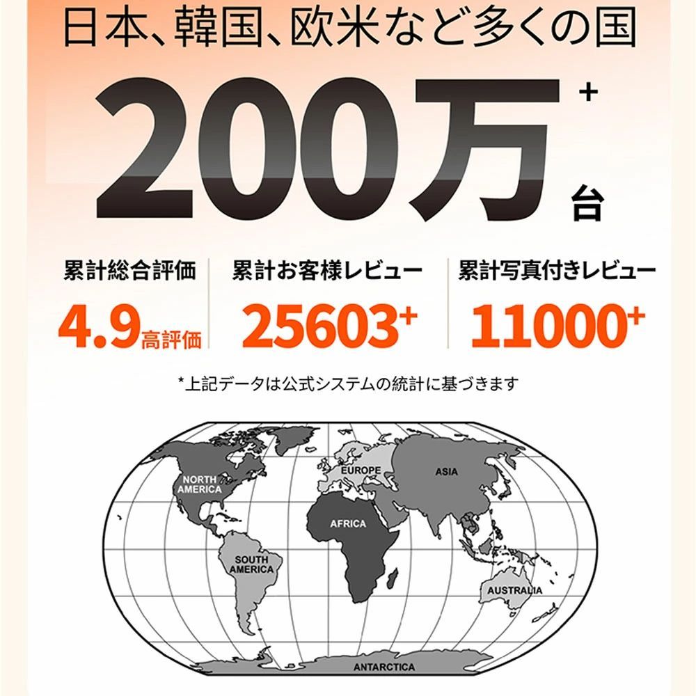 360°脱臭乾燥機