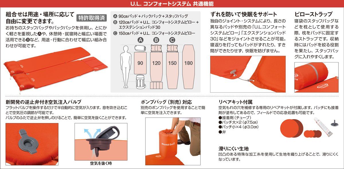 mont-bell モンベル U.L. コンフォートシステム アルパインパッド25 180 1124659 サンセットオレンジ SSOG