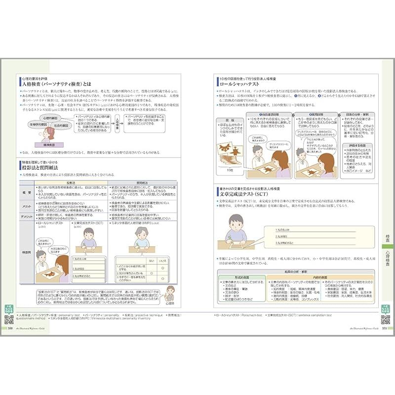 こころの健康がみえる 第1版 mediLinkストア &frasl; こころの健康が