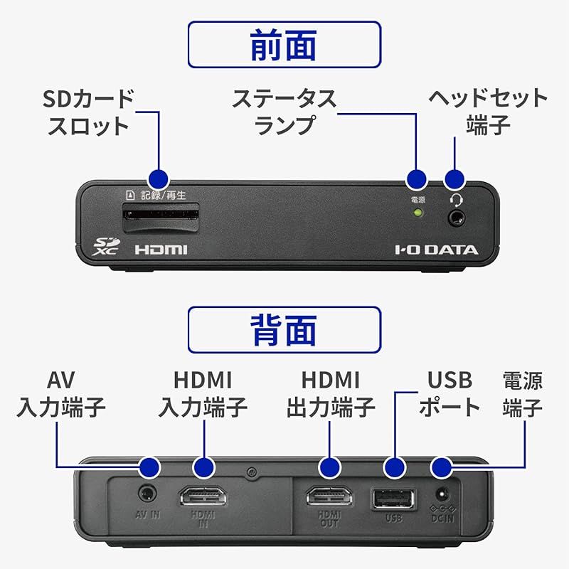 アイ オー データ IODATA キャプチャーボード ゲームキャプチャー PC不要 HDMI PS5 ゲーム録画 フルHD SD HDD保存 GV-HDREC E