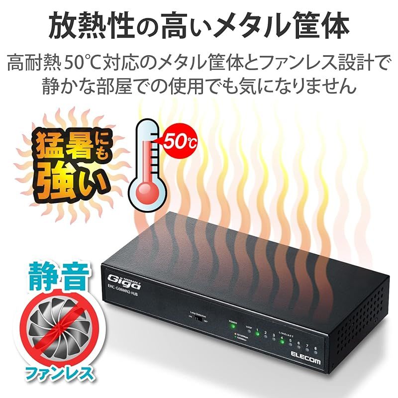 エレコム スイッチングハブ ギガビット 8ポート 金属筐体 マグネット付 電源内蔵 ブラック 簡易パッケージ EHC-G08MN2A-HJB WWW_OPDRERGINERDOGAN_COM