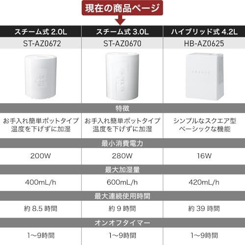  スリーアップ スチーム式 加湿器 17畳 最大加湿量600 ml h 3.0 L 上部給水 清潔蒸気 安全設計 チャイルドロック マグネットプラグ 空焚き防止機能 転倒自動オフ ブラック ST- 1 ce 62 b 96 その他 キッチン 食器