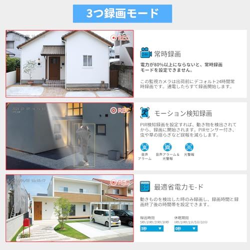 Jennov 防犯カメラ 屋外 ソーラー 400万画素 超高画素 120°超広角 電源不要 工事不要 IP 66防水 ソーラー給電式 モニター付き 無線防犯カメラ 2台セット PIR人体検知 双方向通話 ワイヤレス監視カメラ 屋外カメラ 1 e 7 bd 239