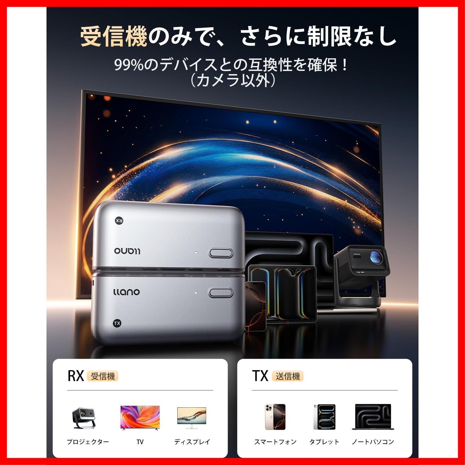 ミラー＆拡張モード搭載