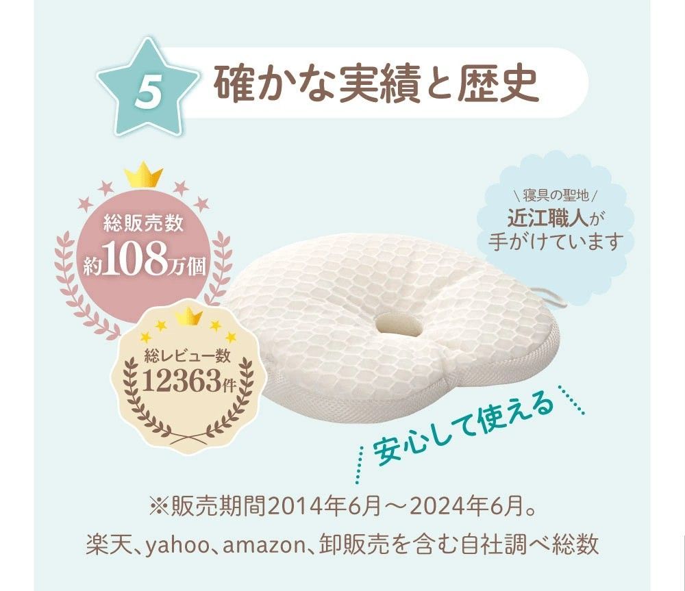 高さ角度調節 通気性