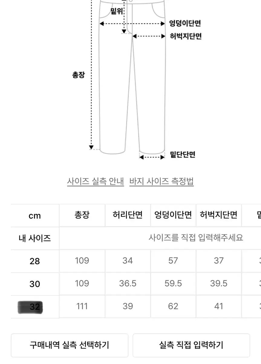 セブンセラー ダーティー ウォッシュ パンツ 32