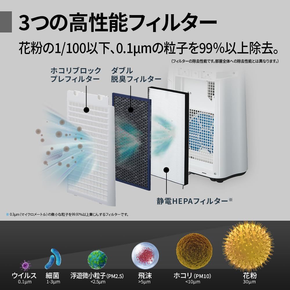 シャープ 加湿 空気清浄機 KC-J50C-H プラズマクラスター 7000 薄型デザイン 浮遊ウィルス 花粉 空気浄化 静電気抑制 PM2.5対応 空気清浄 23畳 加湿量500mL グレー MARWIL-DEMENAGEMENTS_CH