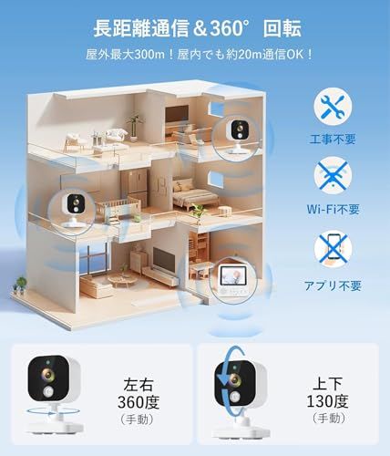  ZAIDER ベビーモニター モニター付き 見守りカメラ ペットカメラ VOX省エネ＆双方向通話 360°回転 ベビーセンサー 温度アラーム 720 P 暗視 超広角 子守唄 ズーム wi-fi不要 充電式 長時間連続使用 ベビーア 1 aa 0 fd 4 a その他 キッチン 食器