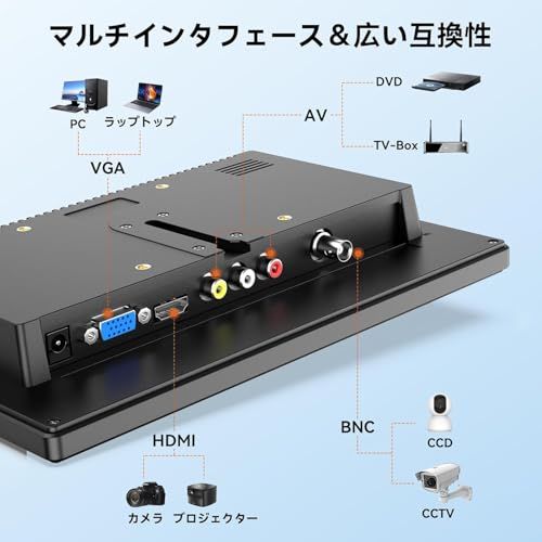 10 1インチモニター 小型 ディスプレイ 液晶ディスプレイ モニター HDMI VGA AV BNC USB ポート 1024 x 600 16 9 VESAマウント スピーカー内蔵 リモコン CCTV防犯カメラ DVR PC ゲ セット皿 その他 